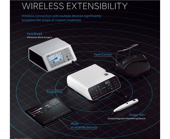 Фізіодиспенсер Surgic Pro 2 NSK