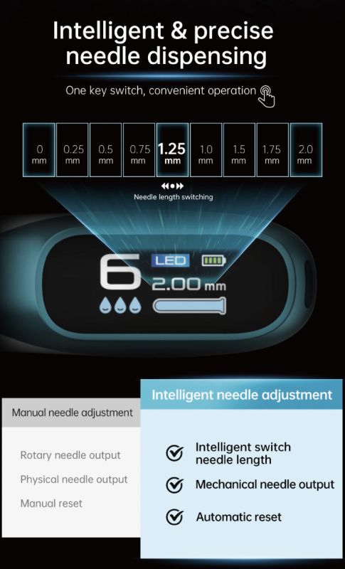 Hydra Pen H6 професійний дермапен для мікронідлінгу