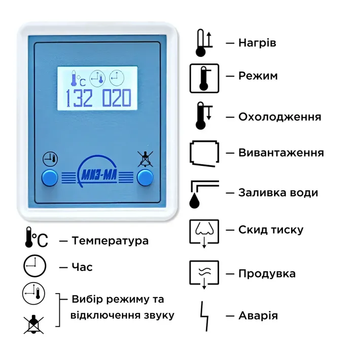 Стерилізатор паровий ГК-10 Мізма